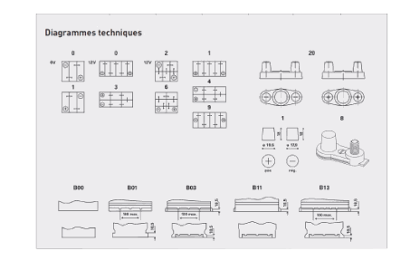 Info Techniques