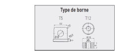 Info Techniques