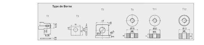 Info Techniques